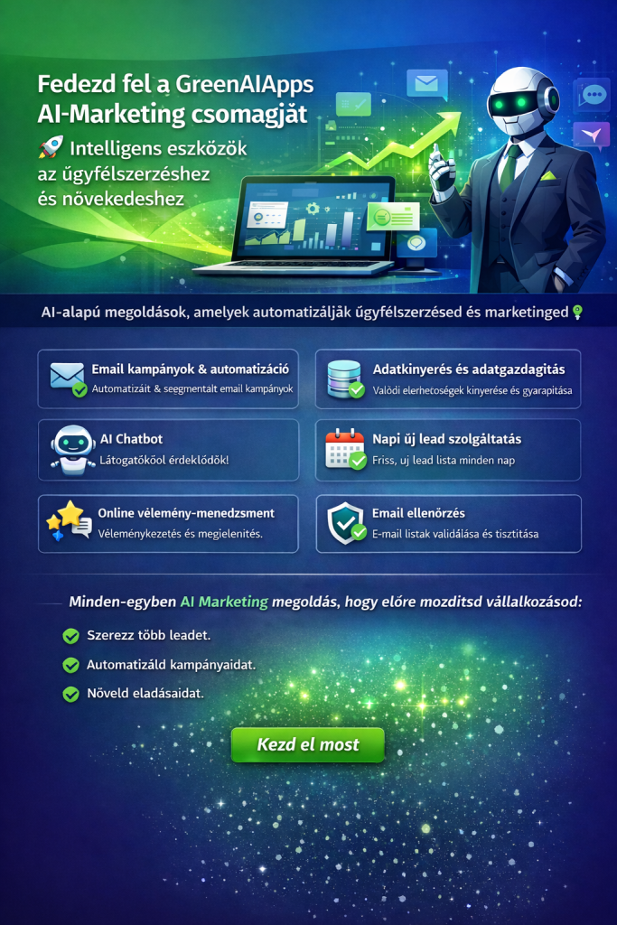AI Marketing csomag bemutató grafika